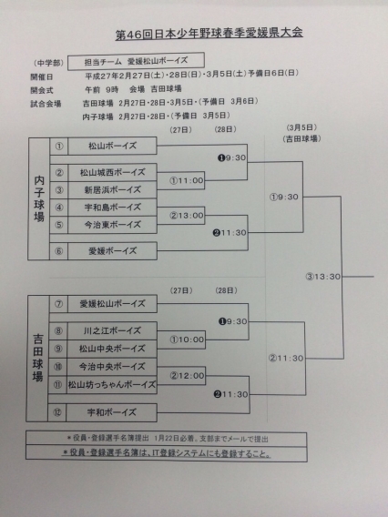 第46回日本少年野球春季愛媛県大会予選の組み合わせ決定！